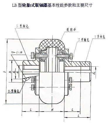 lb型轮胎联轴器
